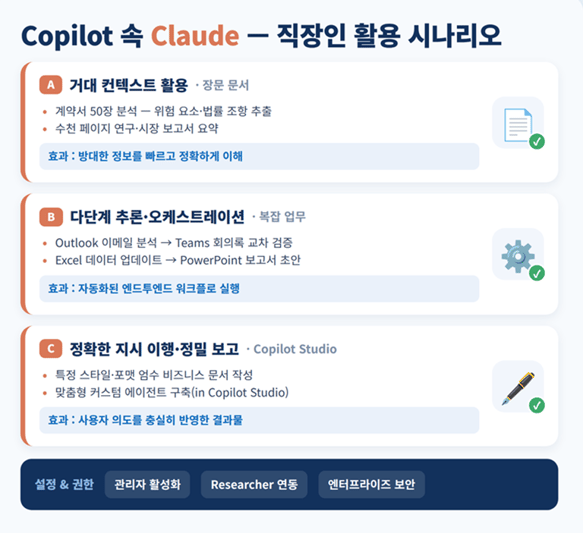 Copilot Claude Model