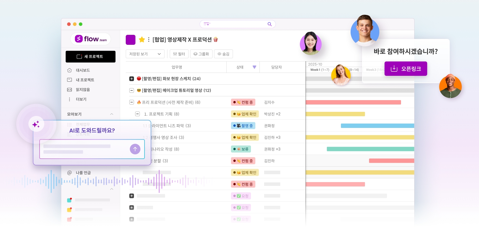 Employees overwhelmed with tasks and meetings, showing busy work without clear performance results