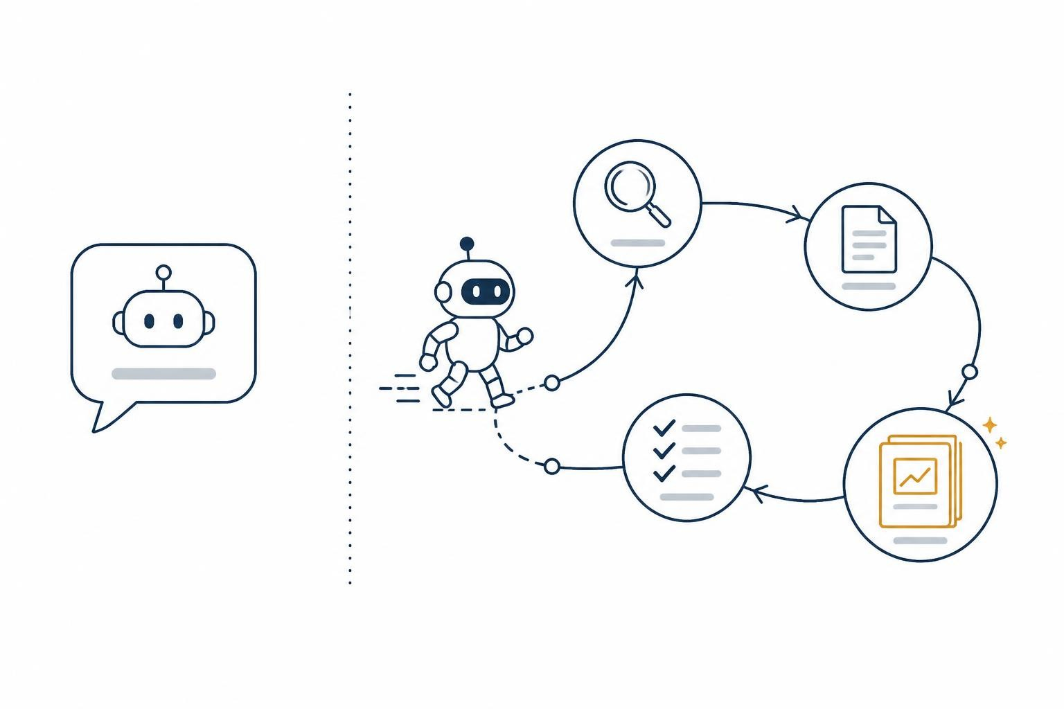 img1_agent-vs-chatbot-flow