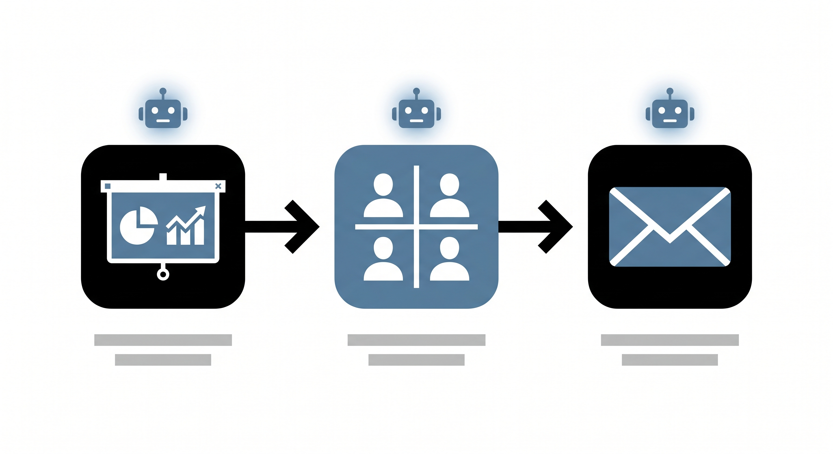 img4_copilot-ppt-teams-workflow