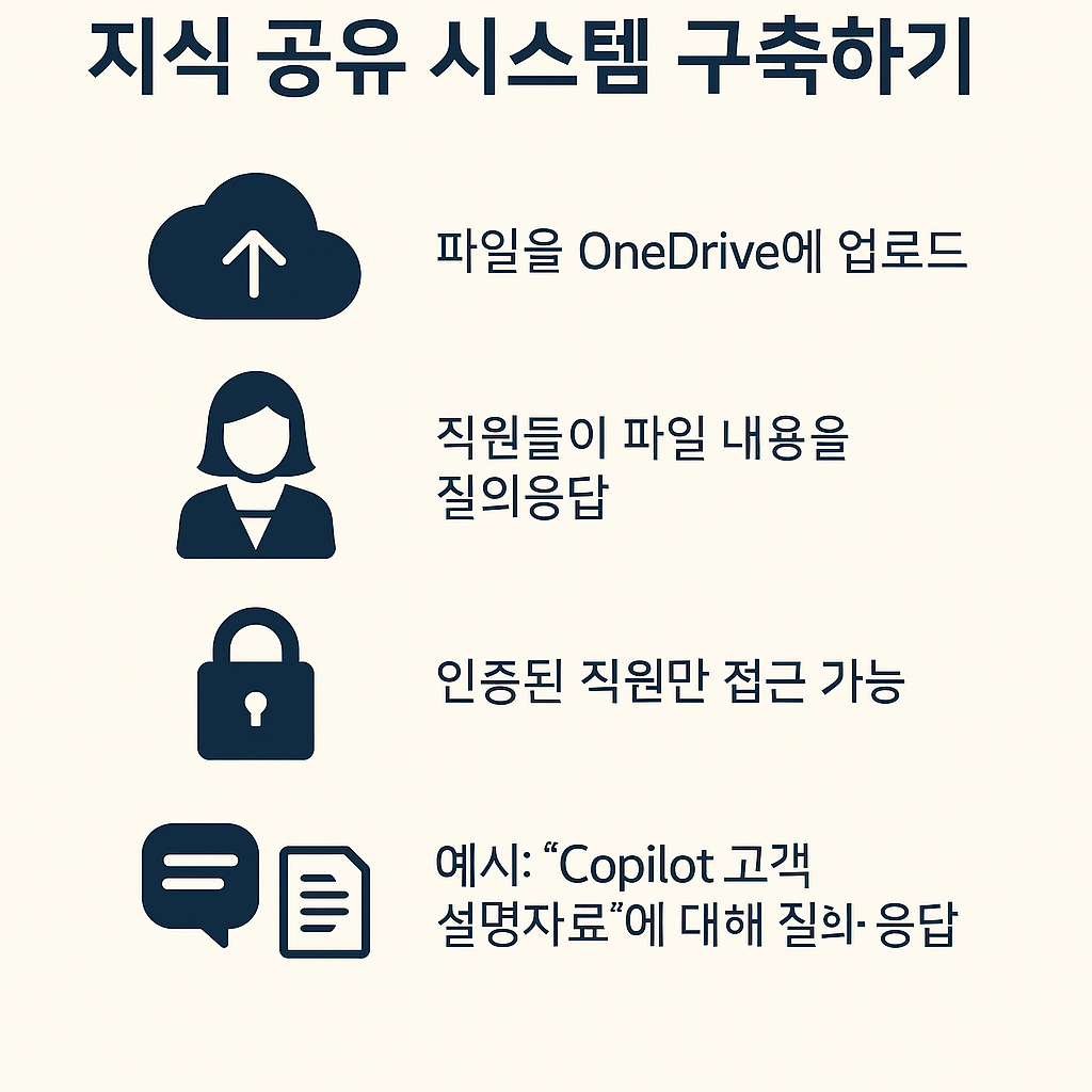 copilot_note