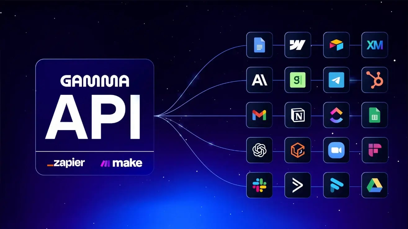 gamma-3-0-api-zapier-make-integrations