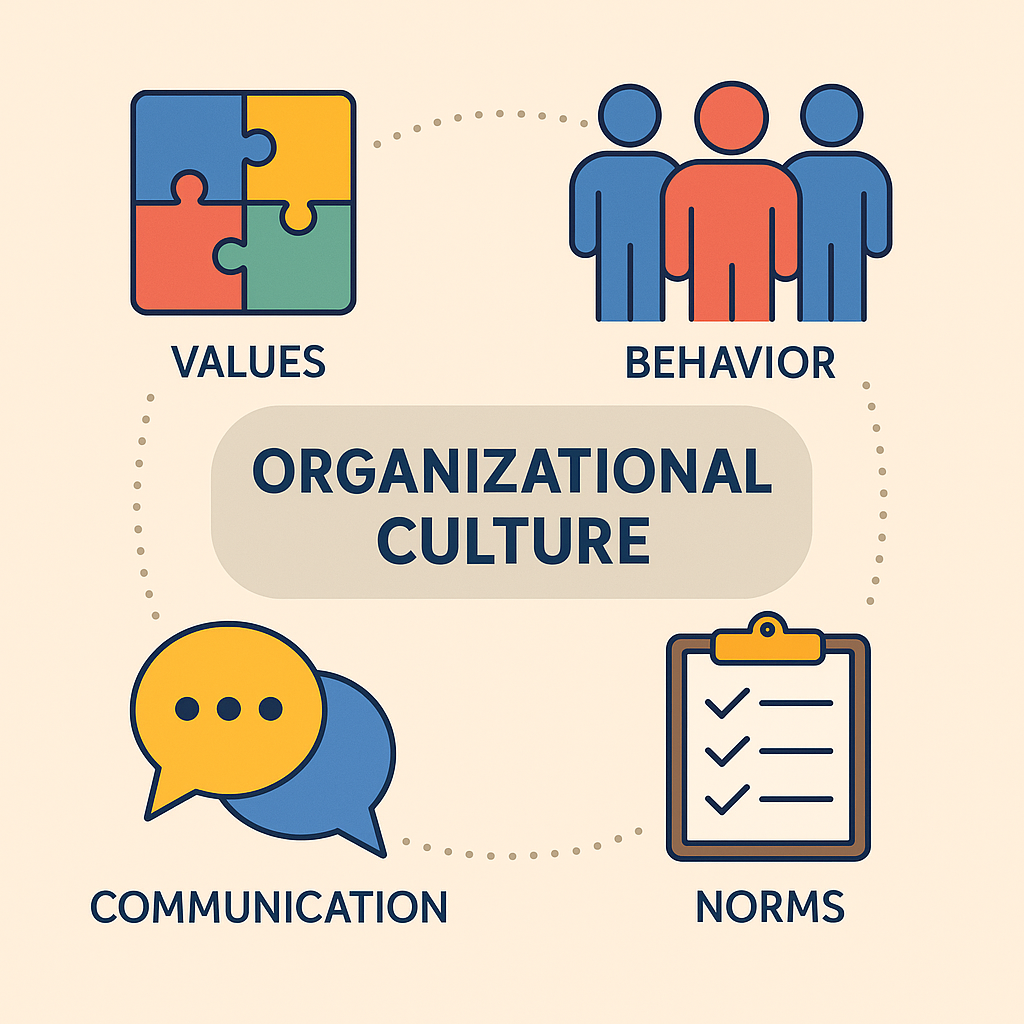 organizational culture