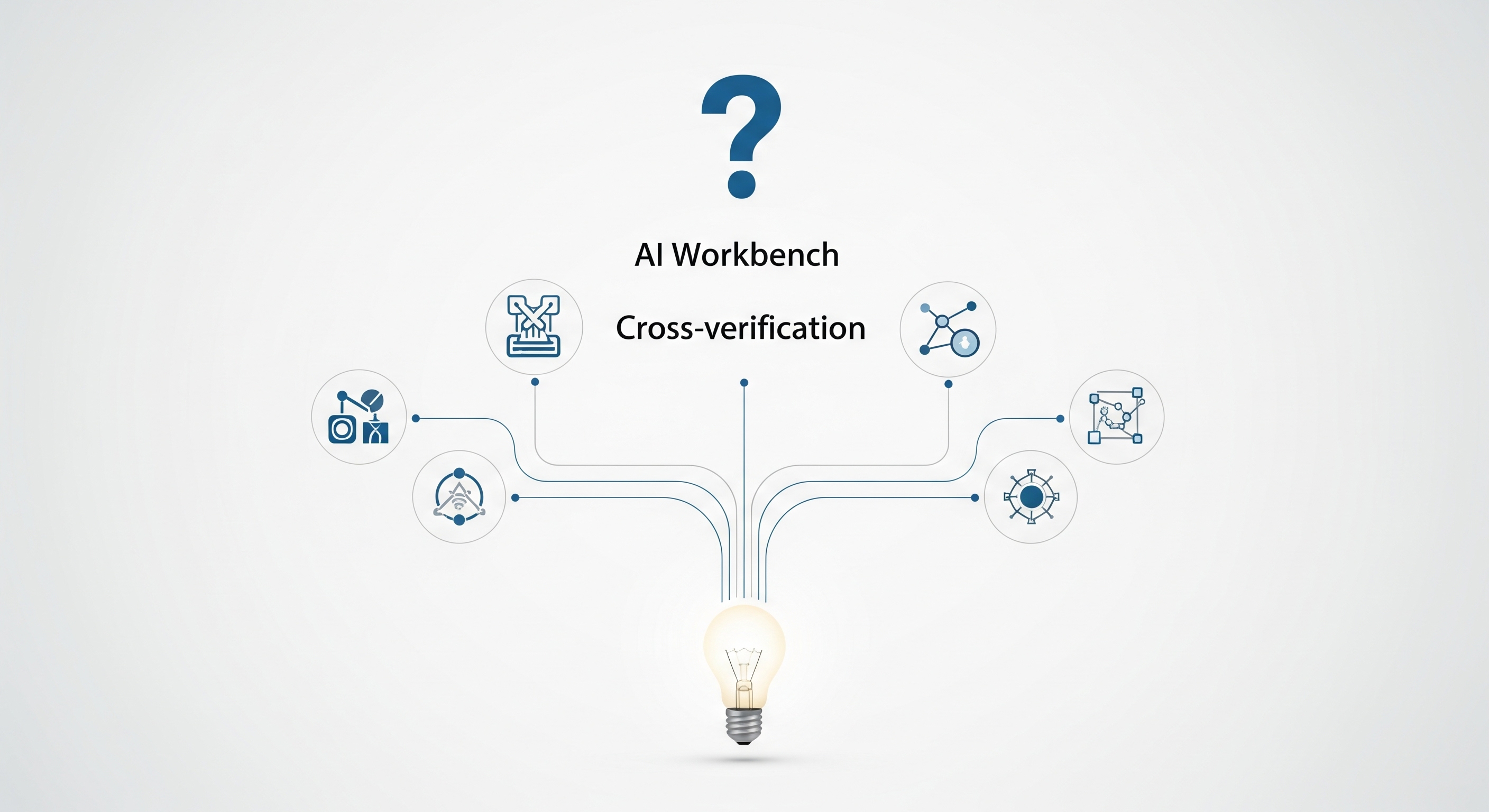 AI verification